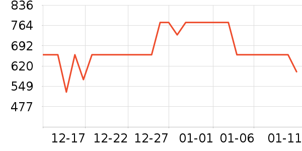 ���ֱ�����������ʷ�۸�