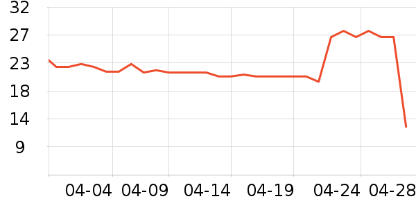 �������԰������ʷ�۸�