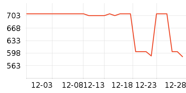 �����ˮ����ʷ�۸�