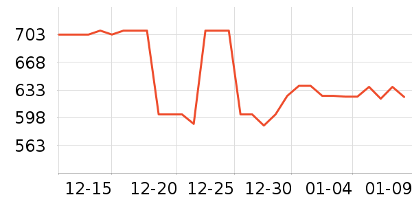 �����ˮ����ʷ�۸�