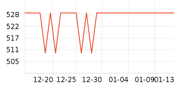 �����㳮����ʷ�۸�