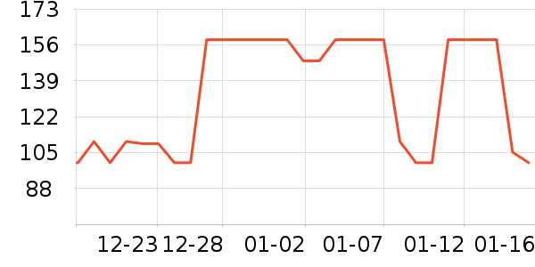 �׾���ʷ�۸�