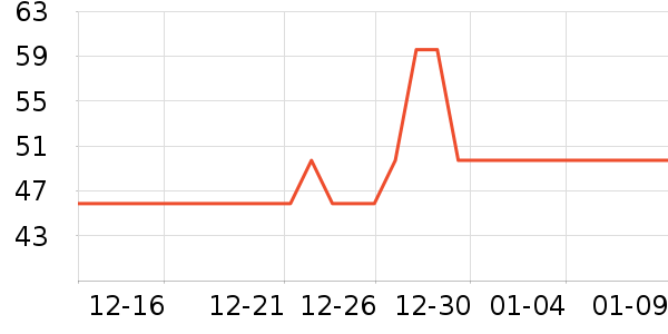 ������������ʷ�۸�