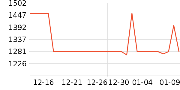 �����������ֱ���ʷ�۸�