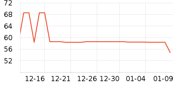 �ı�ҡ��/������ʷ�۸�