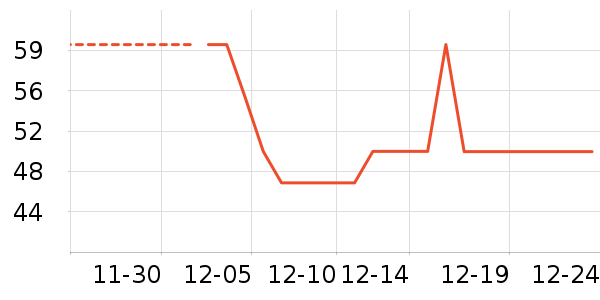 ������Զ��/ҹ����/�����۾���ʷ�۸�