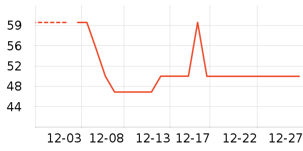 ������Զ��/ҹ����/�����۾���ʷ�۸�