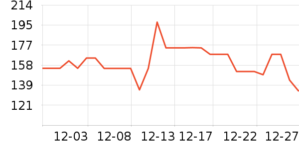 ɼɼ������ʷ�۸�