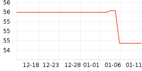 �ོҶ�ͯ������ʷ�۸�