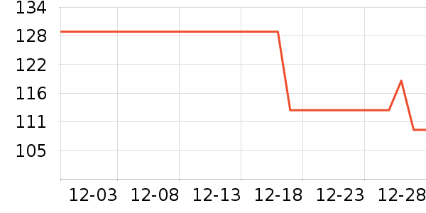 TOPTOY��ľ/ƴ����ʷ�۸�