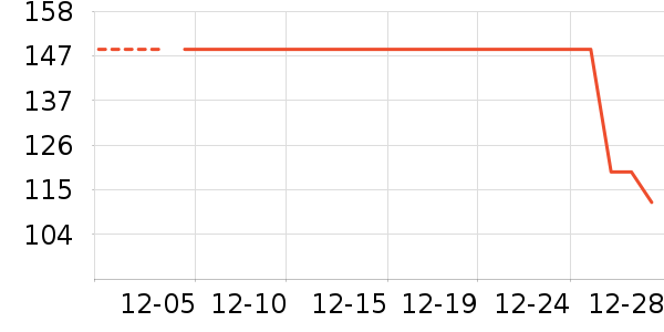 �ز��˶�Ь��ʷ�۸�