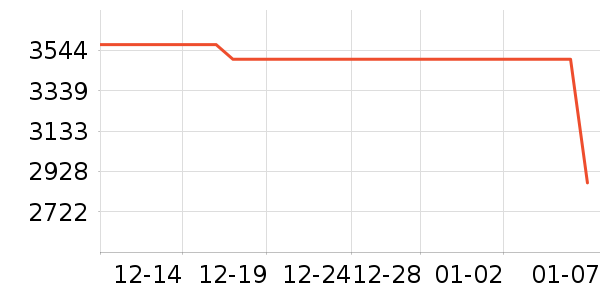 ������̨ʽ��������ʷ�۸�