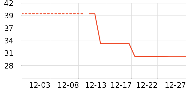 Ī����������ʷ�۸�