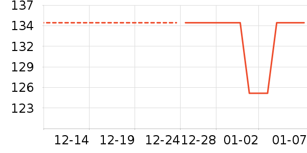 ζ����Ʒ��ʳ��ζ��ʷ�۸�