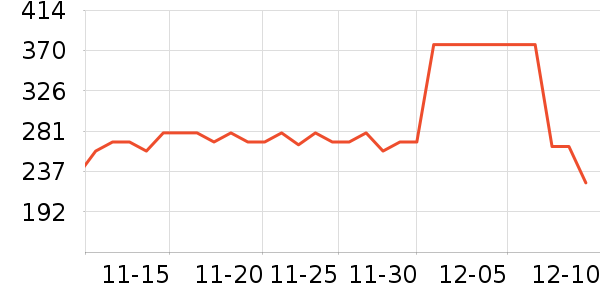 babycare��ƿ������ʷ�۸�