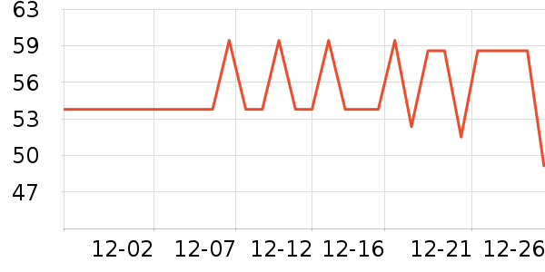 Ī����������ʷ�۸�