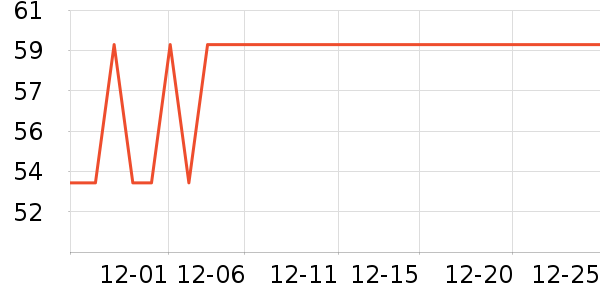 �����������ʷ�۸�