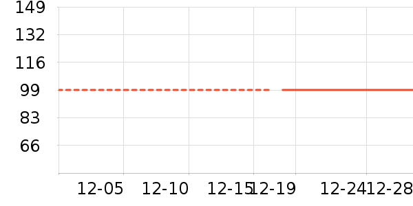 è�˳�����ʷ�۸�