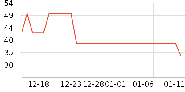 ��ɯ��ʿ�ڿ���ʷ�۸�