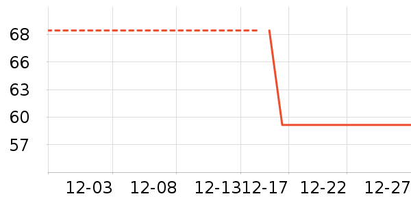 ��������������ʷ�۸�