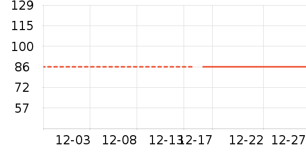 ��������Ůʽţ�п�/���п�/�̿���ʷ�۸�