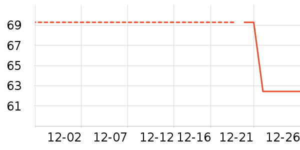 ��ϣ�ͻ���������ʷ�۸�