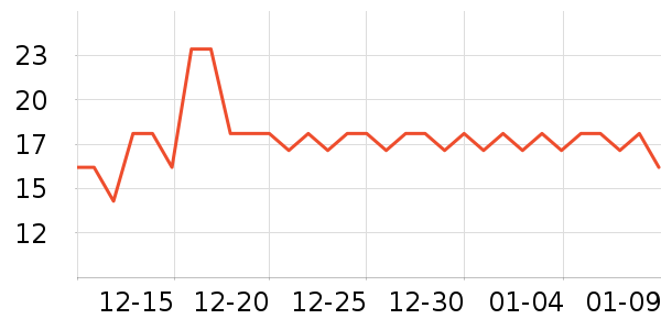 ��ϣ����������ʷ�۸�