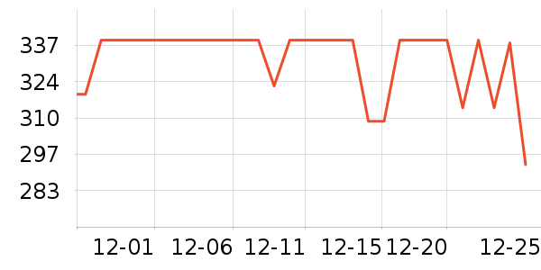 �����������׷�/��������ʷ�۸�