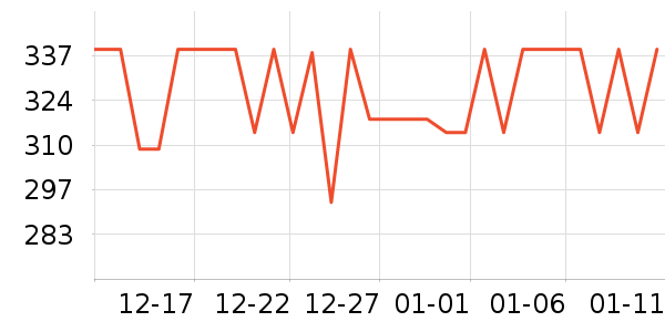 �����������׷�/��������ʷ�۸�