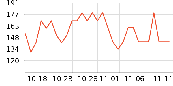 ���Ķ���;����ʷ�۸�