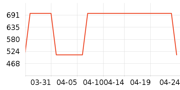 ǧ��һ����ʯ����/����/������ʷ�۸�