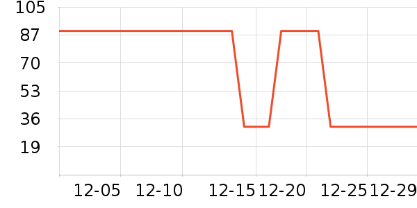 ����������ɡ/�����ʷ�۸�