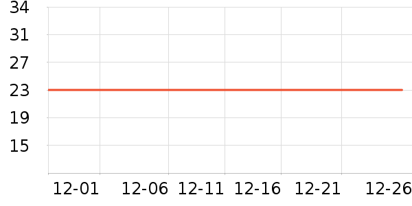 ��������ʳƷ��ʷ�۸�