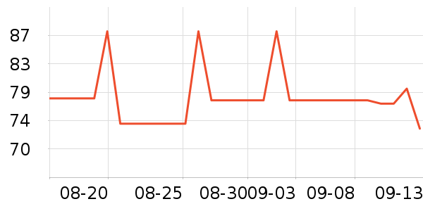 �ںа����п���ʷ�۸�