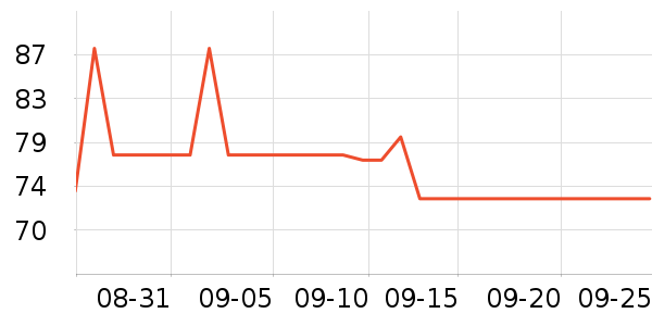 �ںа����п���ʷ�۸�