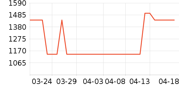 ������ͨ��Ͱ/�ǰ���ʷ�۸�