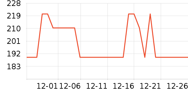 ̫̫�ֳ���������ʷ�۸�