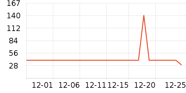 ��ͥ������ʷ�۸�