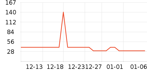 ��ͥ������ʷ�۸�