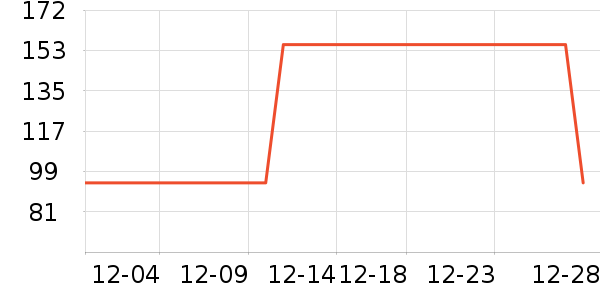 �������ͨ���¼���ʷ�۸�