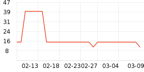 �Ͳ���������ͯ������ʷ�۸�