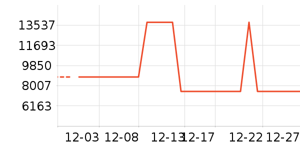 ����Ůʽë�ش�����ʷ�۸�