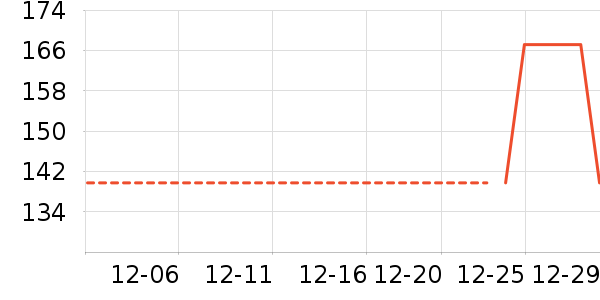 �����и�װ��ʷ�۸�