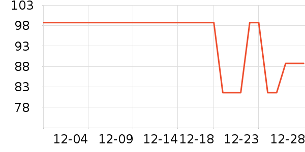 ������ʿ�ڿ���ʷ�۸�