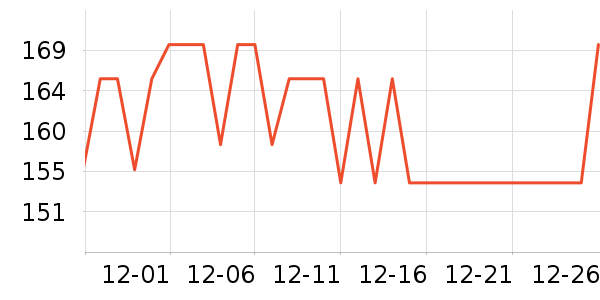 ˪ɽ�����ʷ�۸�