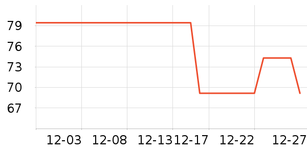 ������������ʷ�۸�