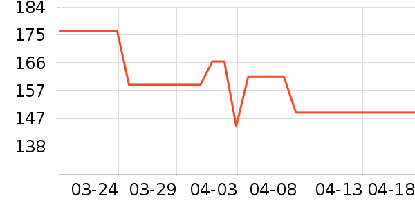 �������¯��ʷ�۸�