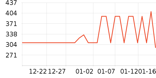 ����������Ʒ��ʷ�۸�