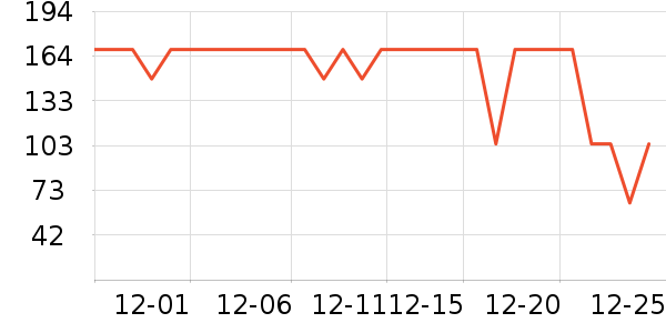 ����֮��ţ�п���ʷ�۸�