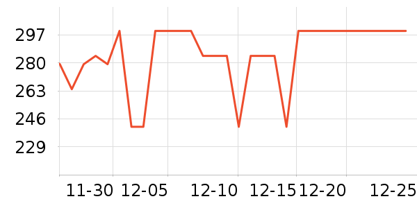 ���ͺճ�����ʷ�۸�